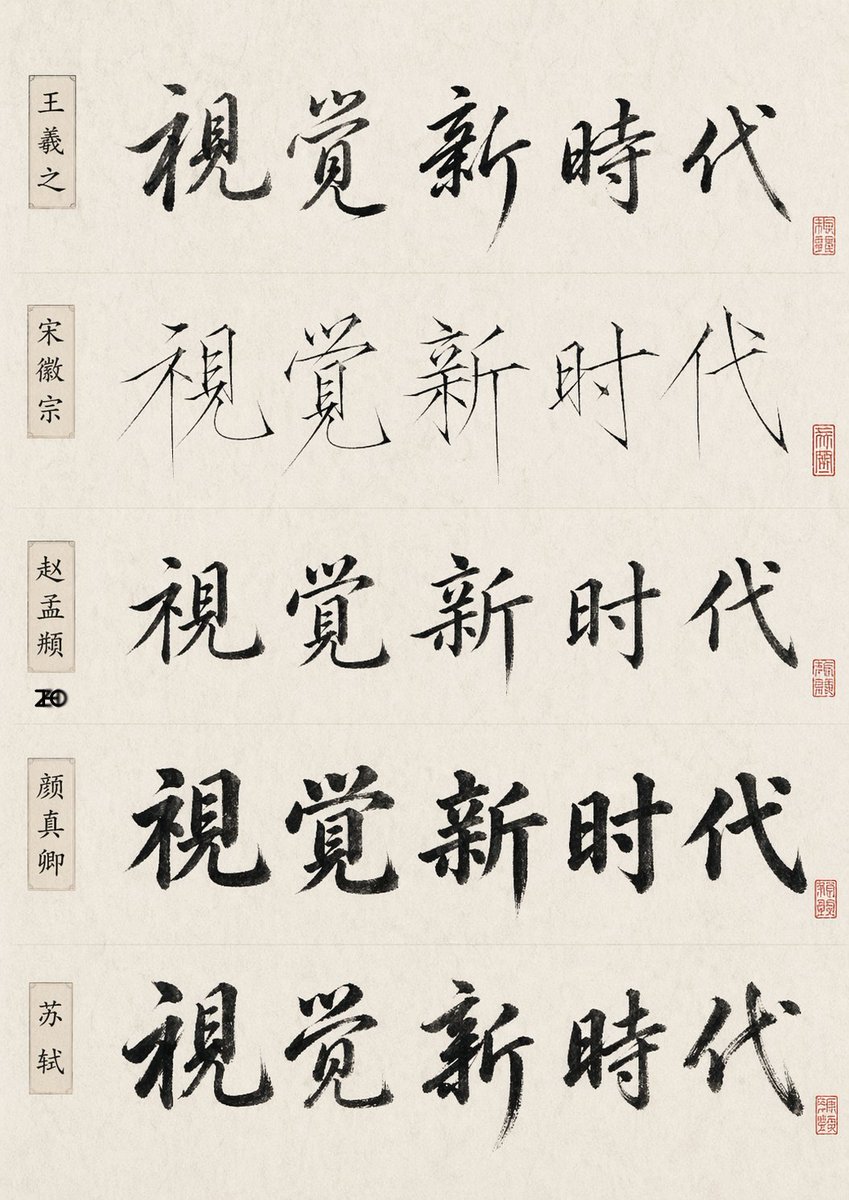 Chinese Calligraphy Style Comparison