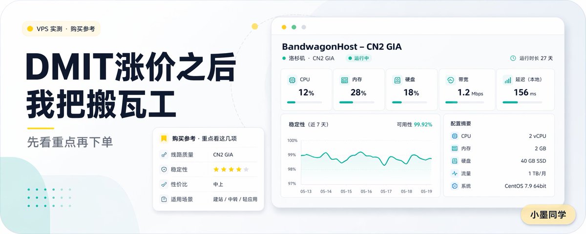 Chinese VPS Comparison Cover