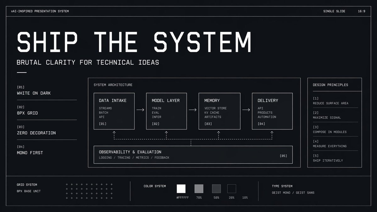 Brutalist Technical System Slide