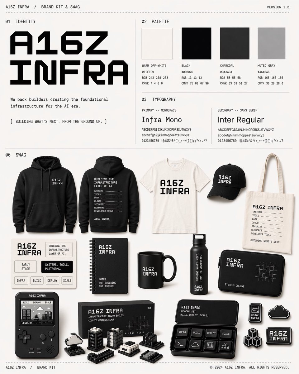 Monochrome AI Infra Brand Kit Board