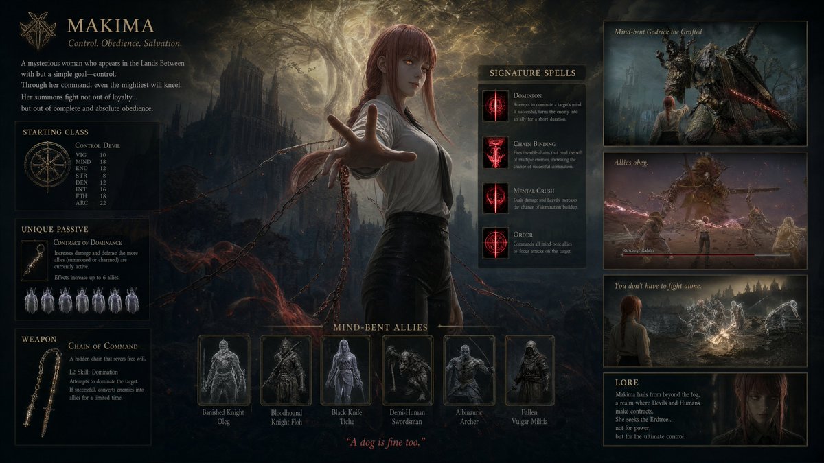 Dark Fantasy Makima Build Sheet