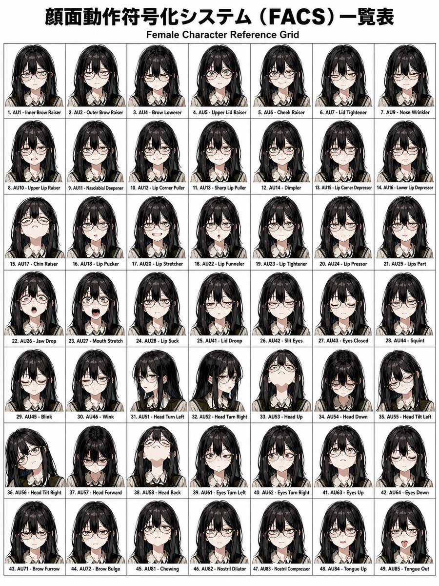 FACS Facial Expression Control