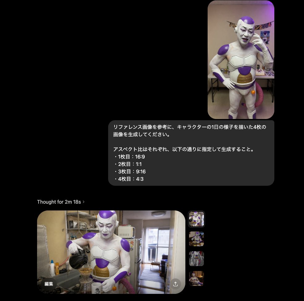 Multi-Aspect Character Life Sequence