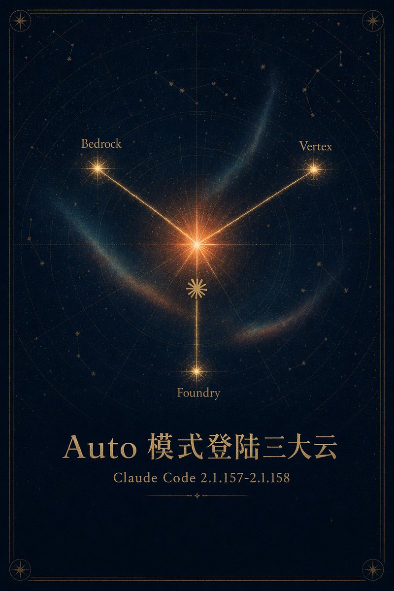 Celestial Cloud Launch Poster