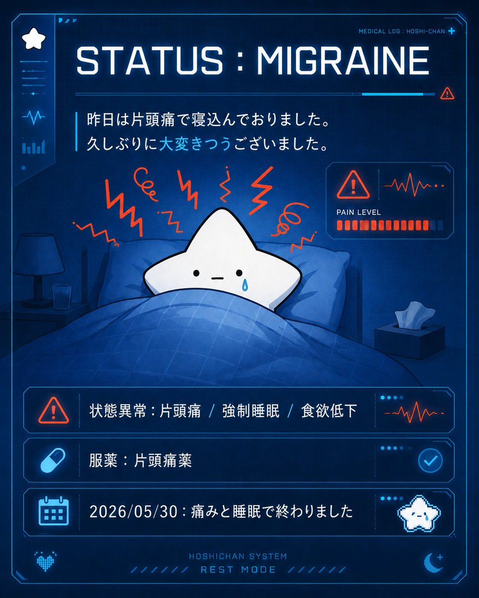 Cute Star Migraine HUD
