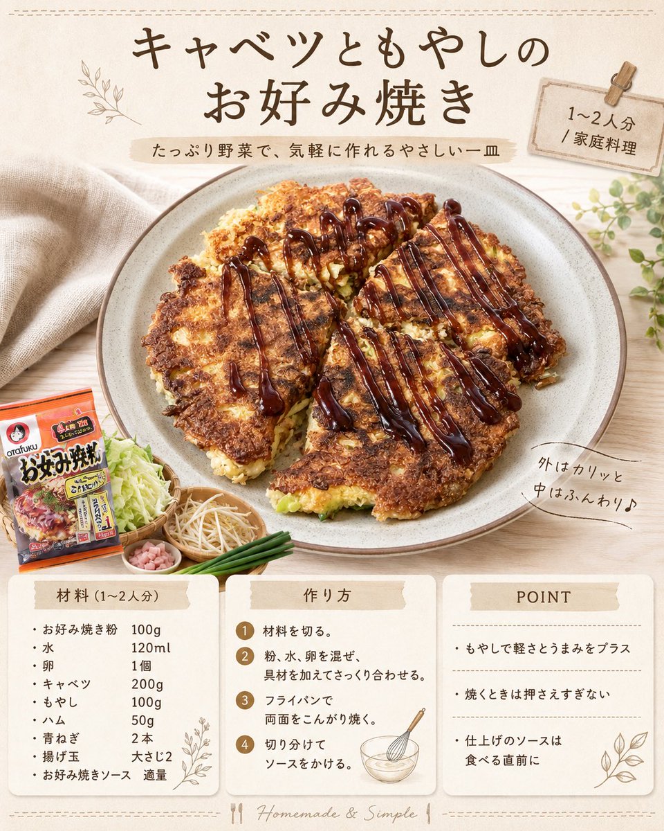 Japanese Okonomiyaki Recipe Card