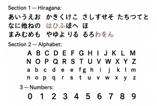 A clean white screen displaying three sections of characters