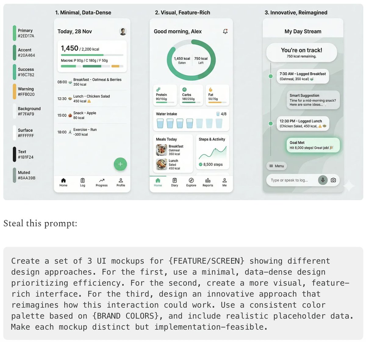 Five High-Efficiency Nano Banana Pro Prompts for Business Graphics
