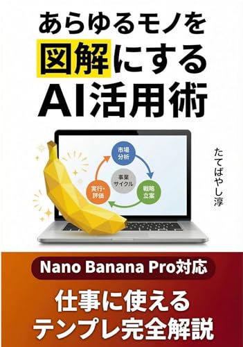 Book Promotion: AI Utilization for Diagrams Prompt Guide