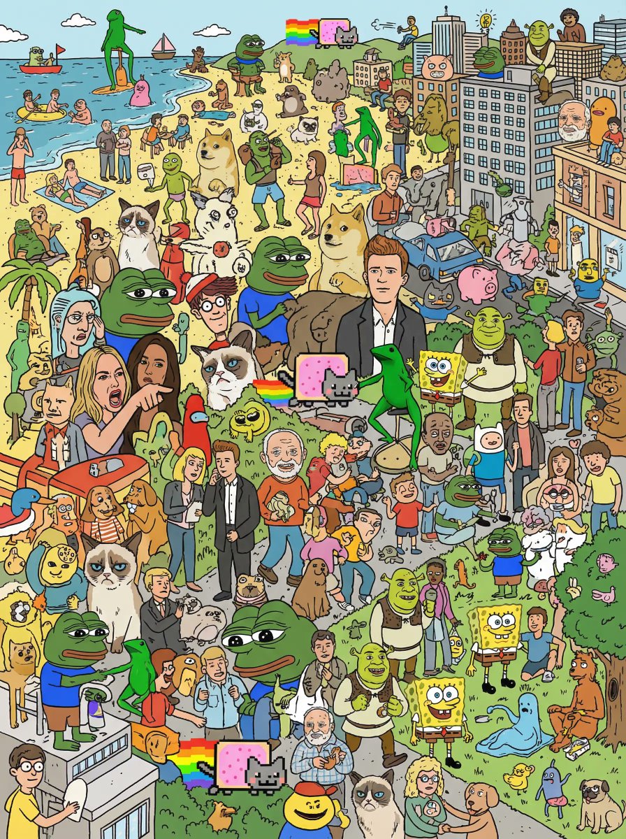 Where's Wally Meme Character Prompt