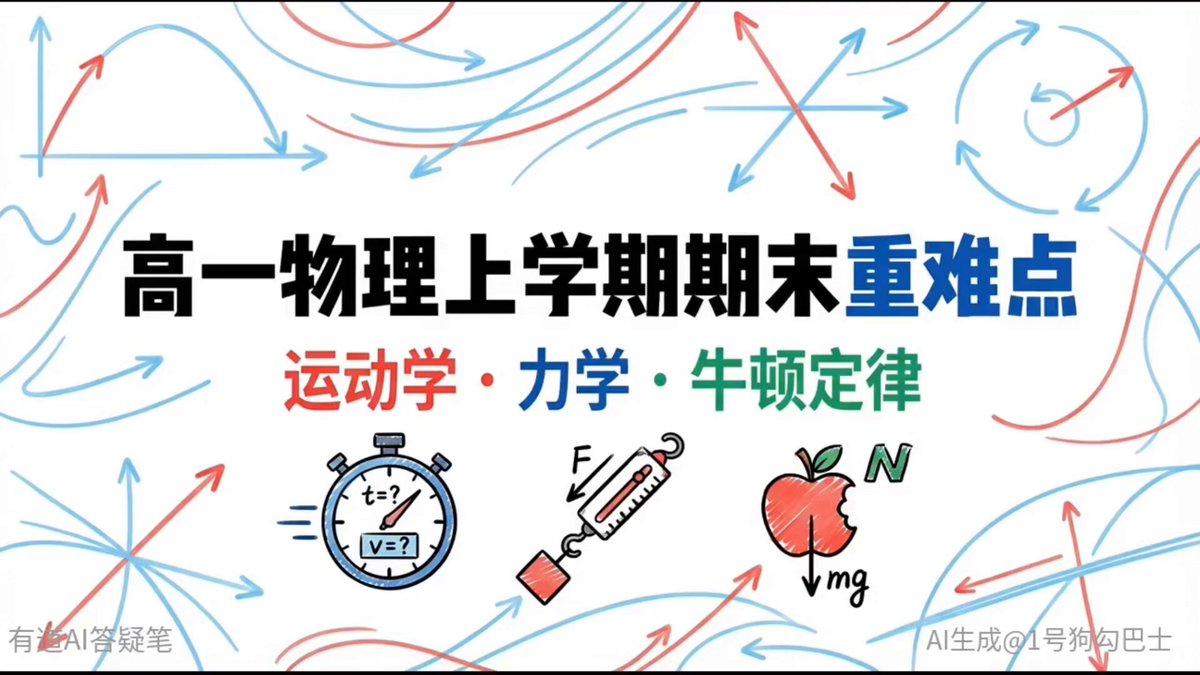AI-Powered Video Explanation for High School Physics